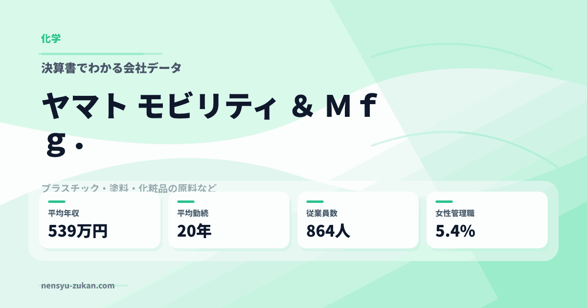 ヤマト　モビリティ　＆　Ｍｆｇ．の年収・働き方データ