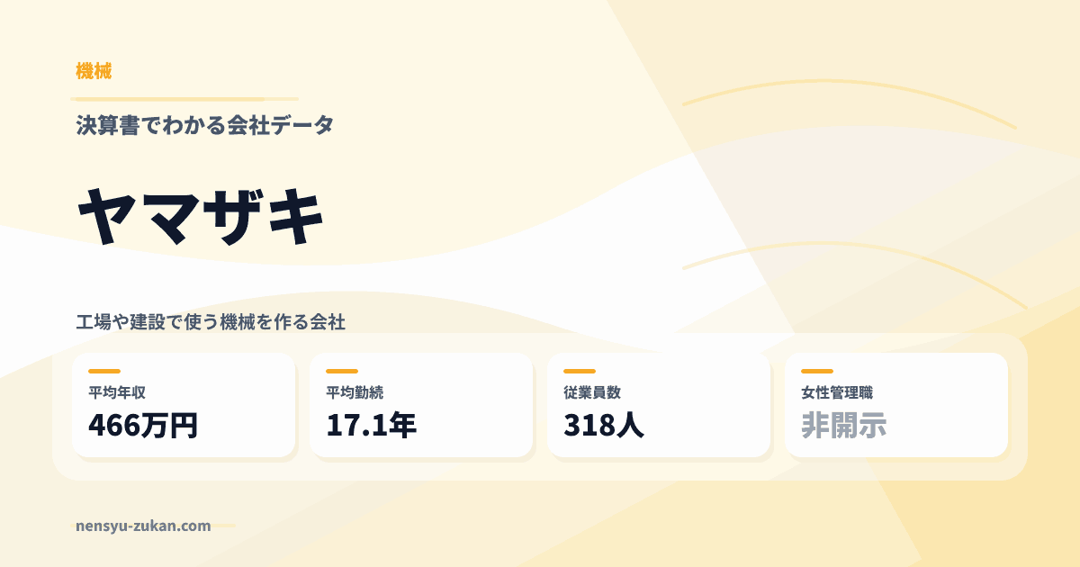 ヤマザキの年収・働き方データ