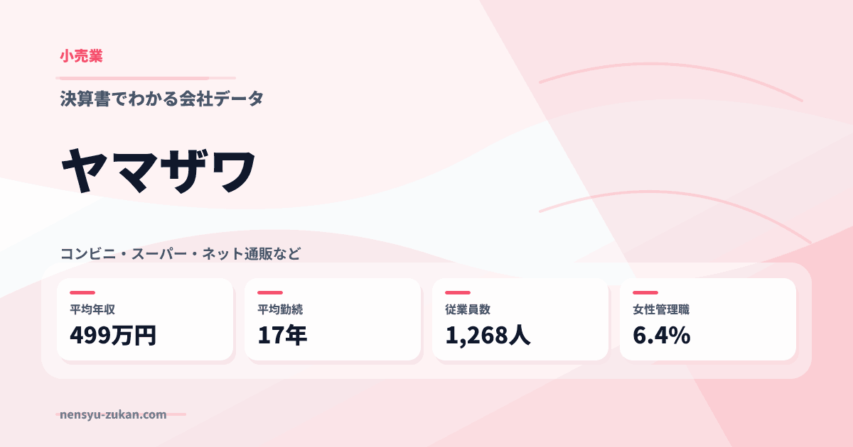 ヤマザワの年収・働き方データ