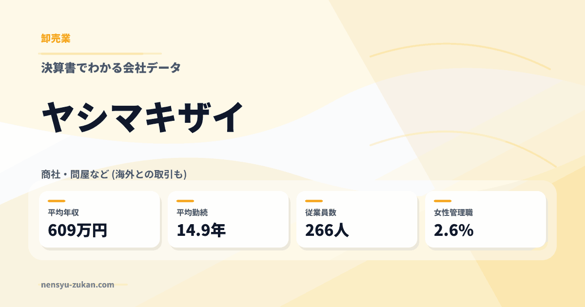 ヤシマキザイの年収・働き方データ