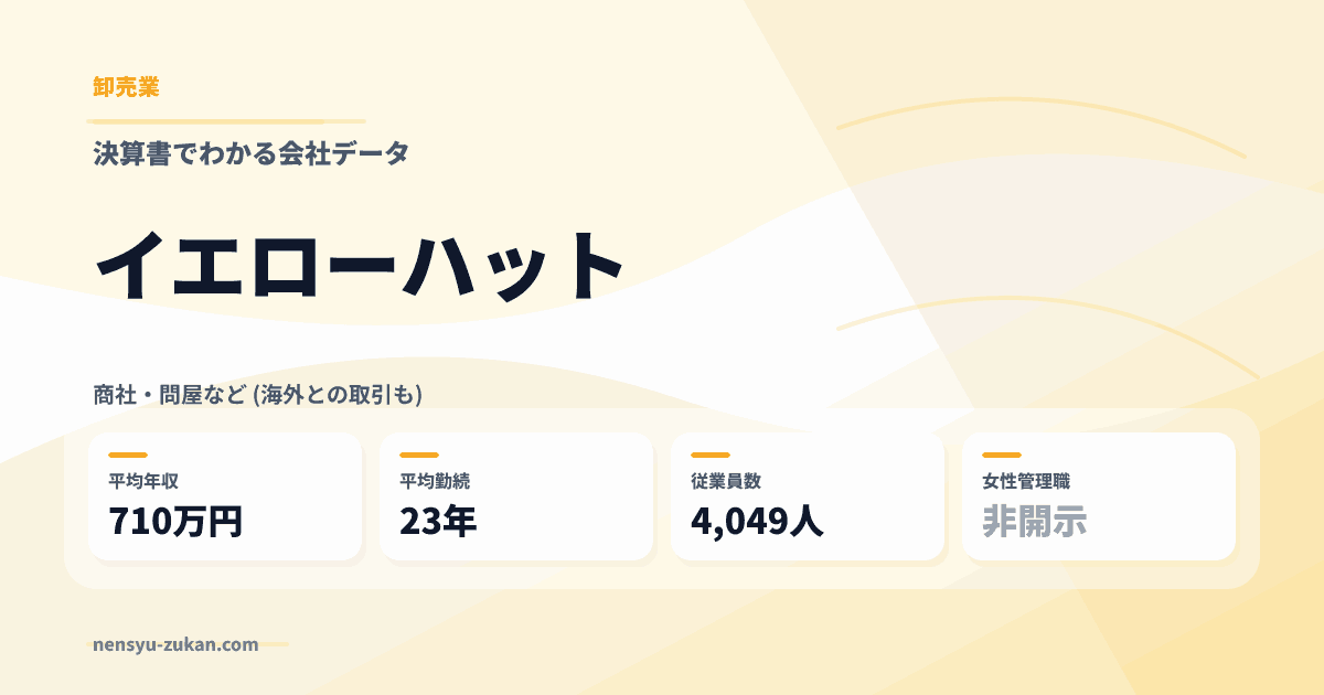 イエローハットの年収・働き方データ