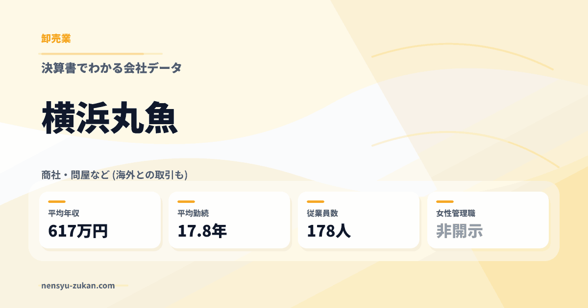 横浜丸魚の年収・働き方データ