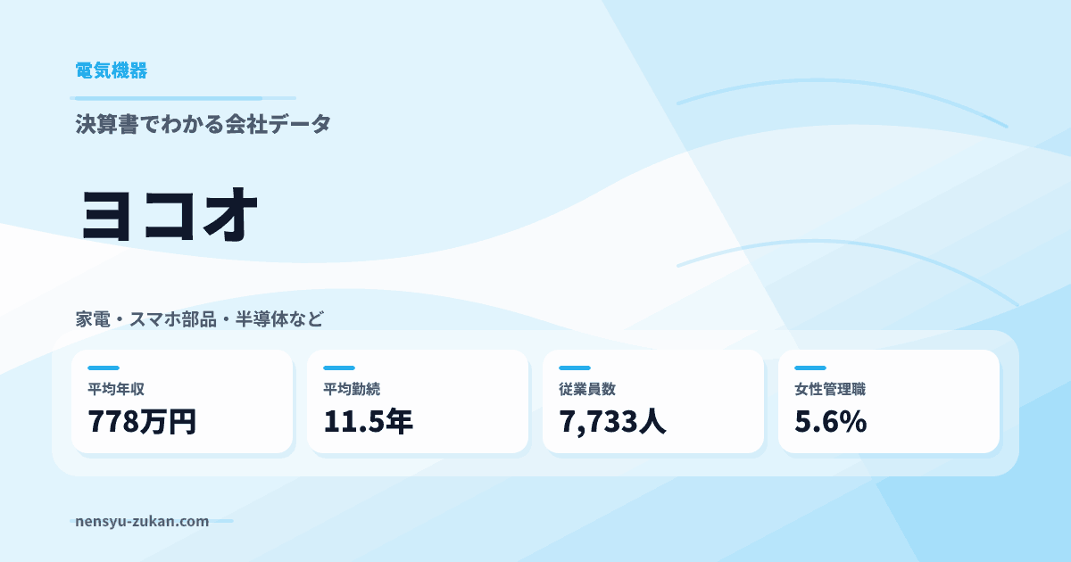 ヨコオの年収・働き方データ