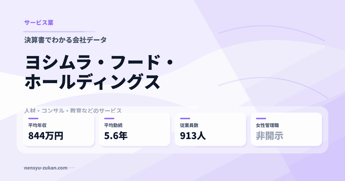 ヨシムラ・フード・ホールディングスの年収・働き方データ