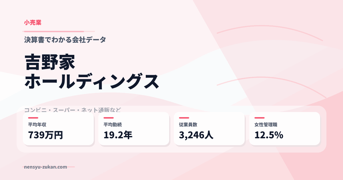 吉野家ホールディングスの年収・働き方データ