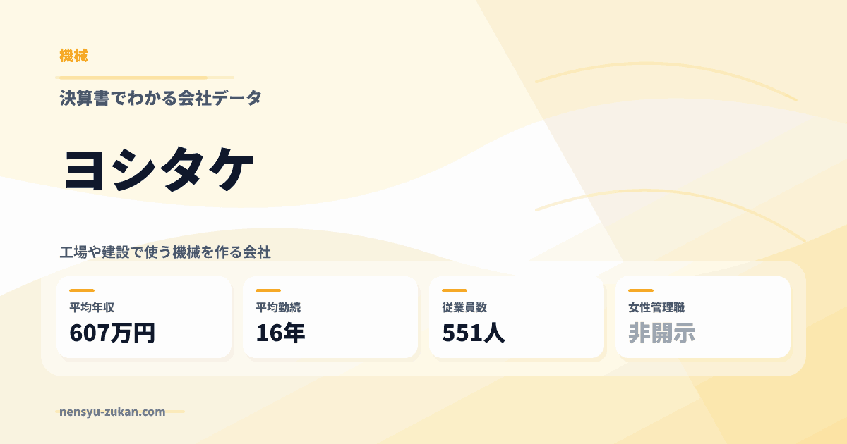 ヨシタケの年収・働き方データ