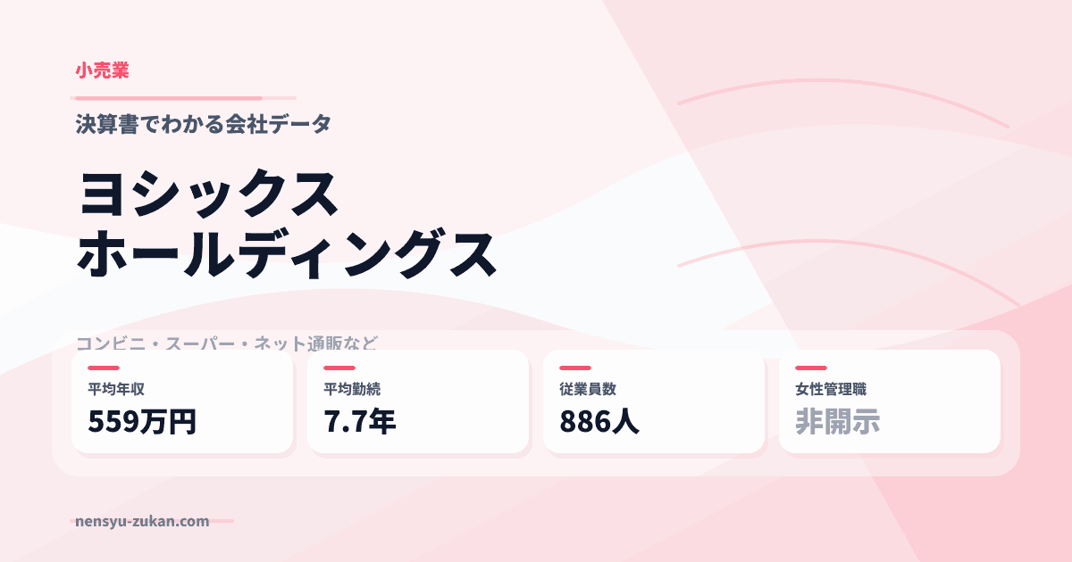 ヨシックスホールディングスの年収・働き方データ