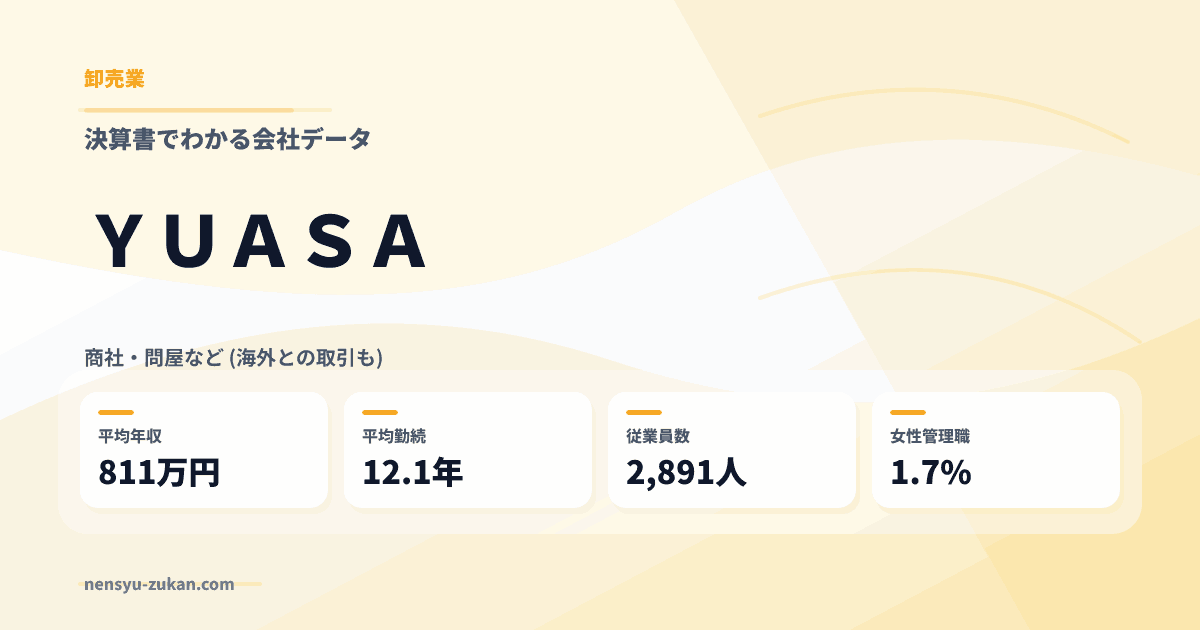 ＹＵＡＳＡの年収・働き方データ