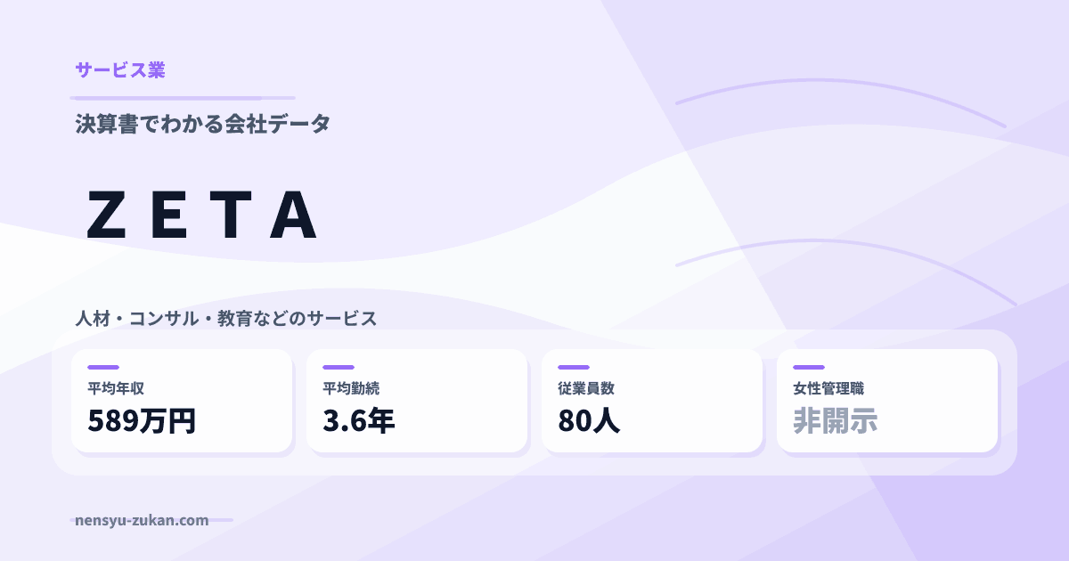 ＺＥＴＡの年収・働き方データ