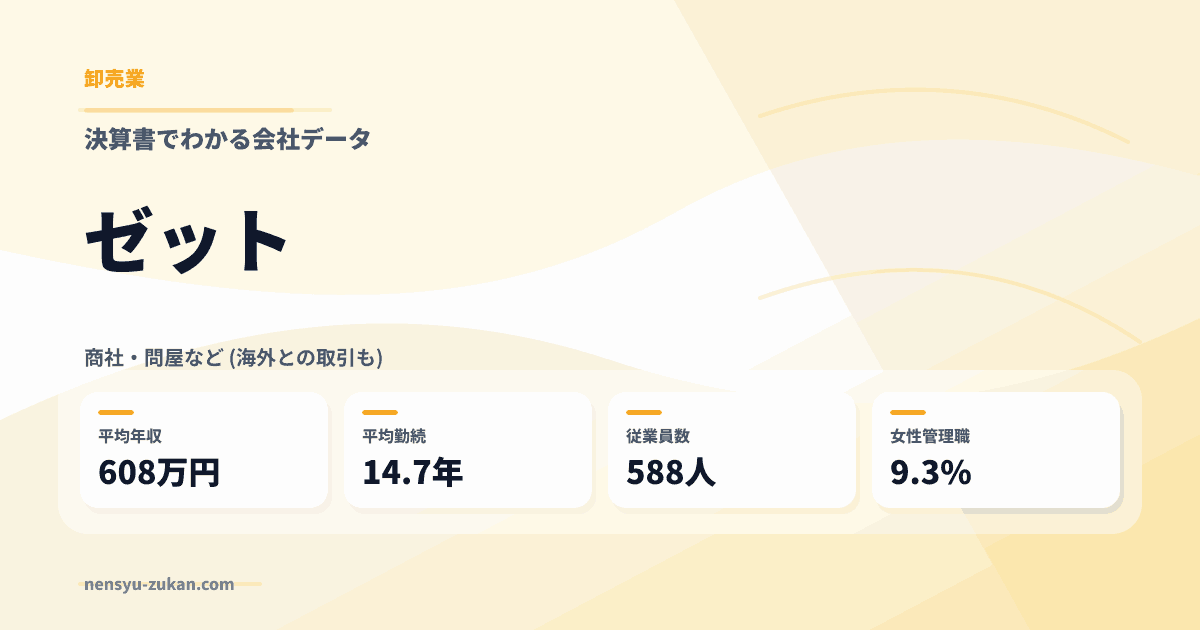 ゼットの年収・働き方データ