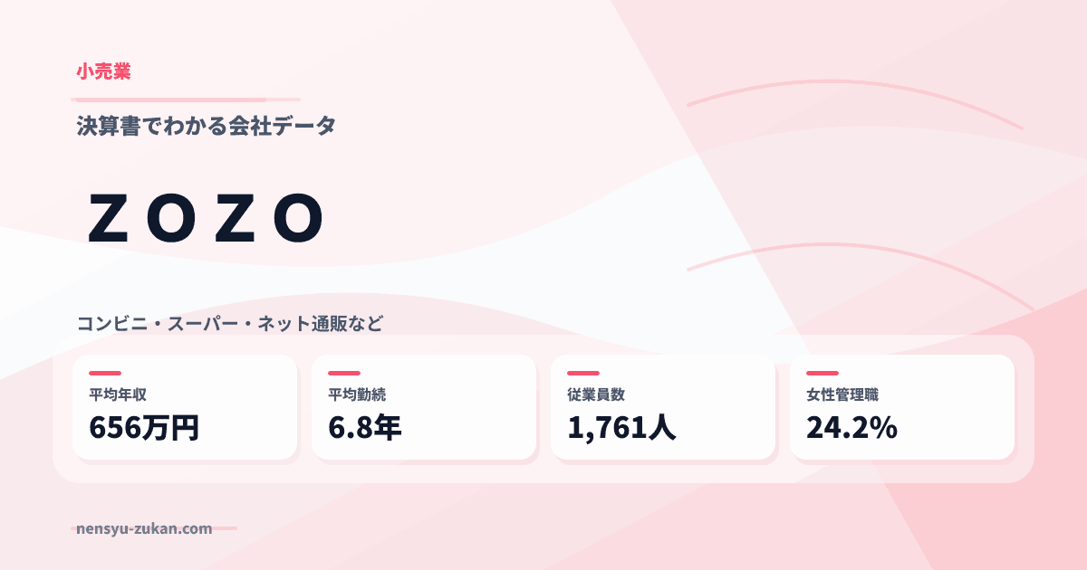 ＺＯＺＯの年収・働き方データ