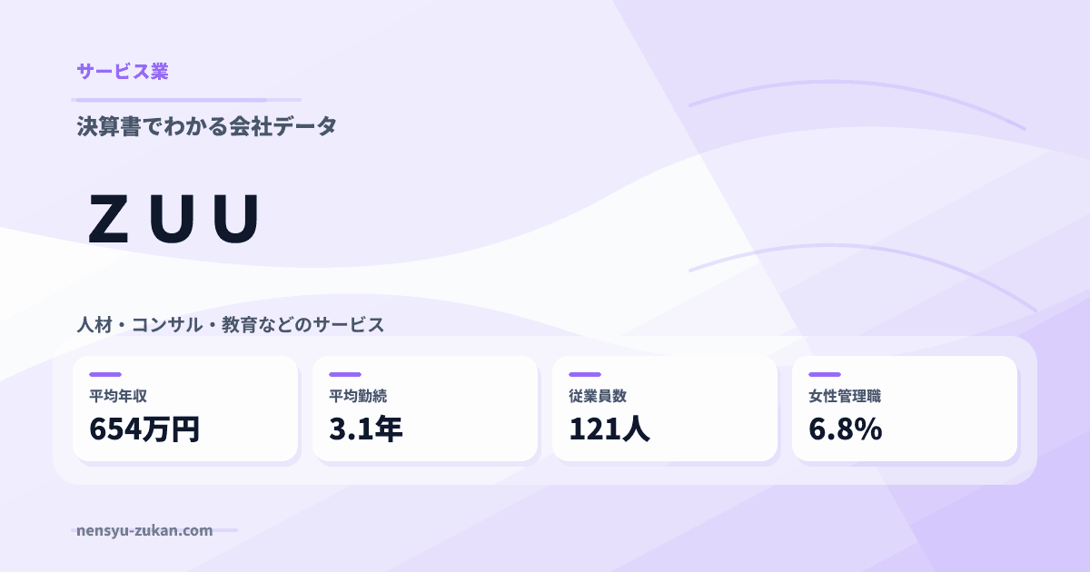 ＺＵＵの年収・働き方データ
