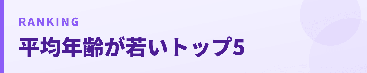 平均年齢が若いトップ10