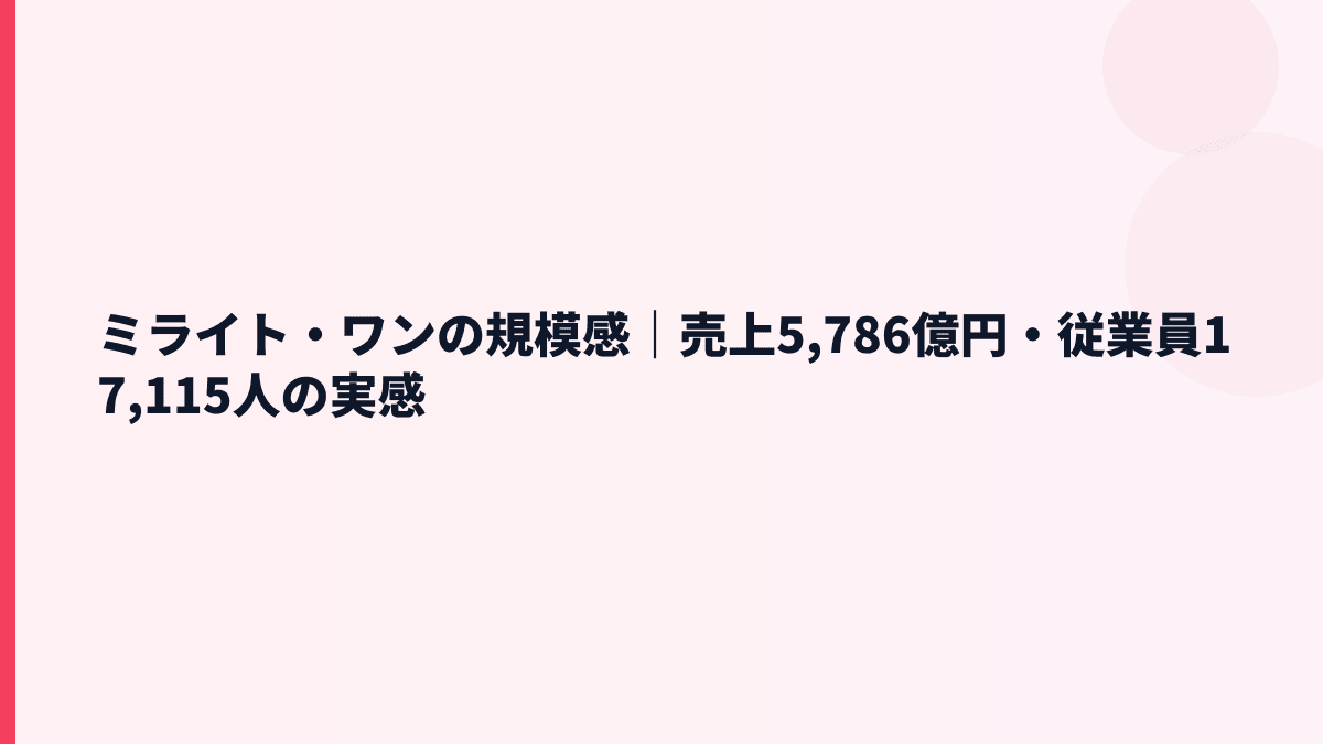 ミライト・ワンの規模感｜売上5,786億円・従業員17,115人の実感