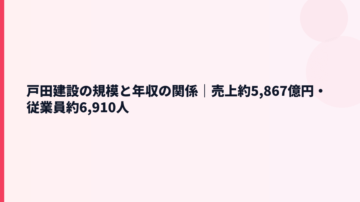 戸田建設の規模と年収の関係｜売上約5,867億円・従業員約6,910人