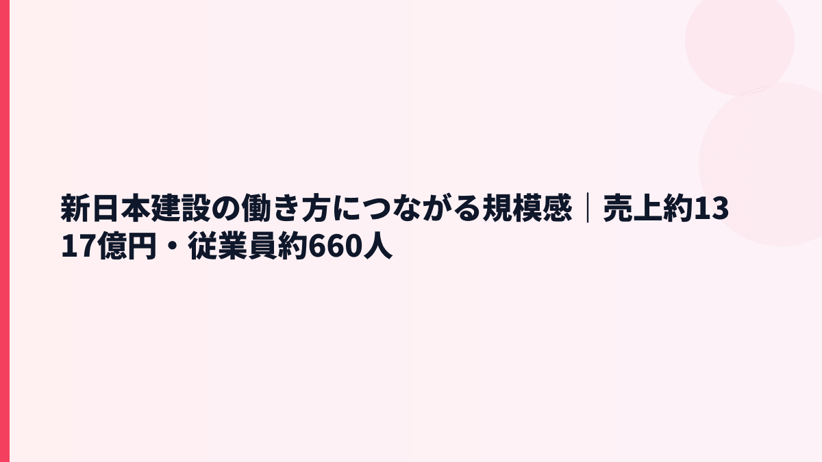 新日本建設の働き方につながる規模感｜売上約1317億円・従業員約660人