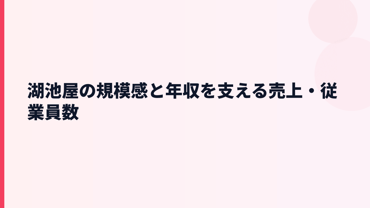 湖池屋の規模感と年収を支える売上・従業員数