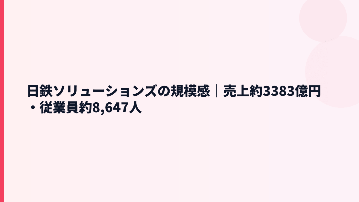 日鉄ソリューションズの規模感｜売上約3383億円・従業員約8,647人