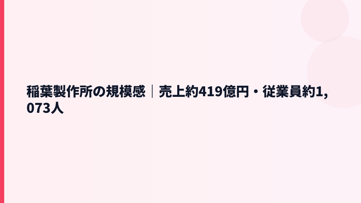 稲葉製作所の規模感｜売上約419億円・従業員約1,073人