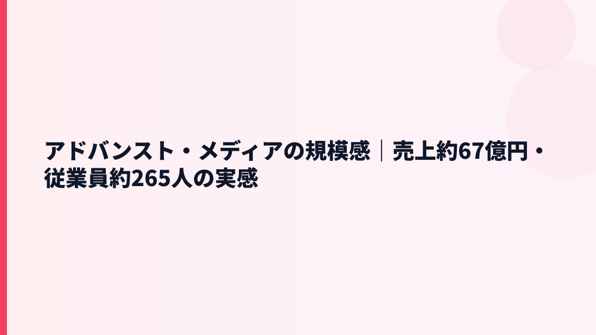 アドバンスト・メディアの規模感は大きい？売上約67億円・従業員約265人