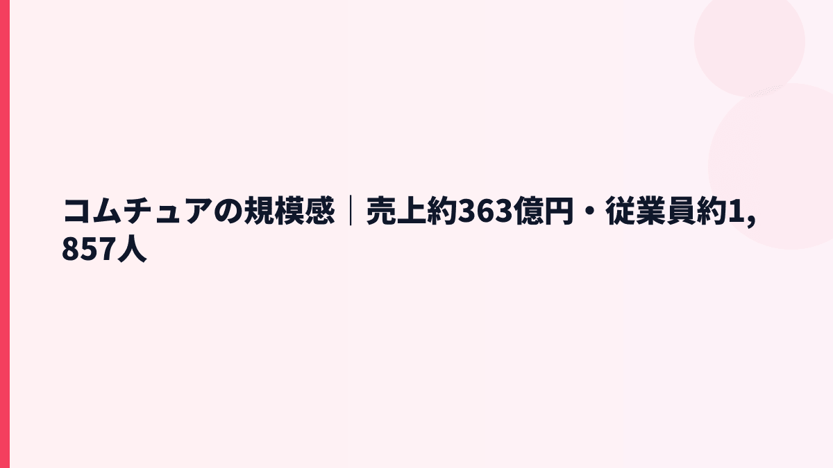 コムチュアの規模感は？売上約363億円・従業員約1,857人