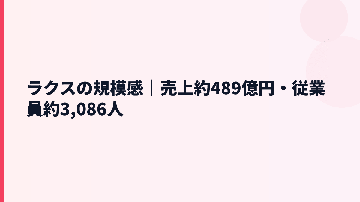 ラクスの規模感と年収｜売上約489億円・従業員約3,086人