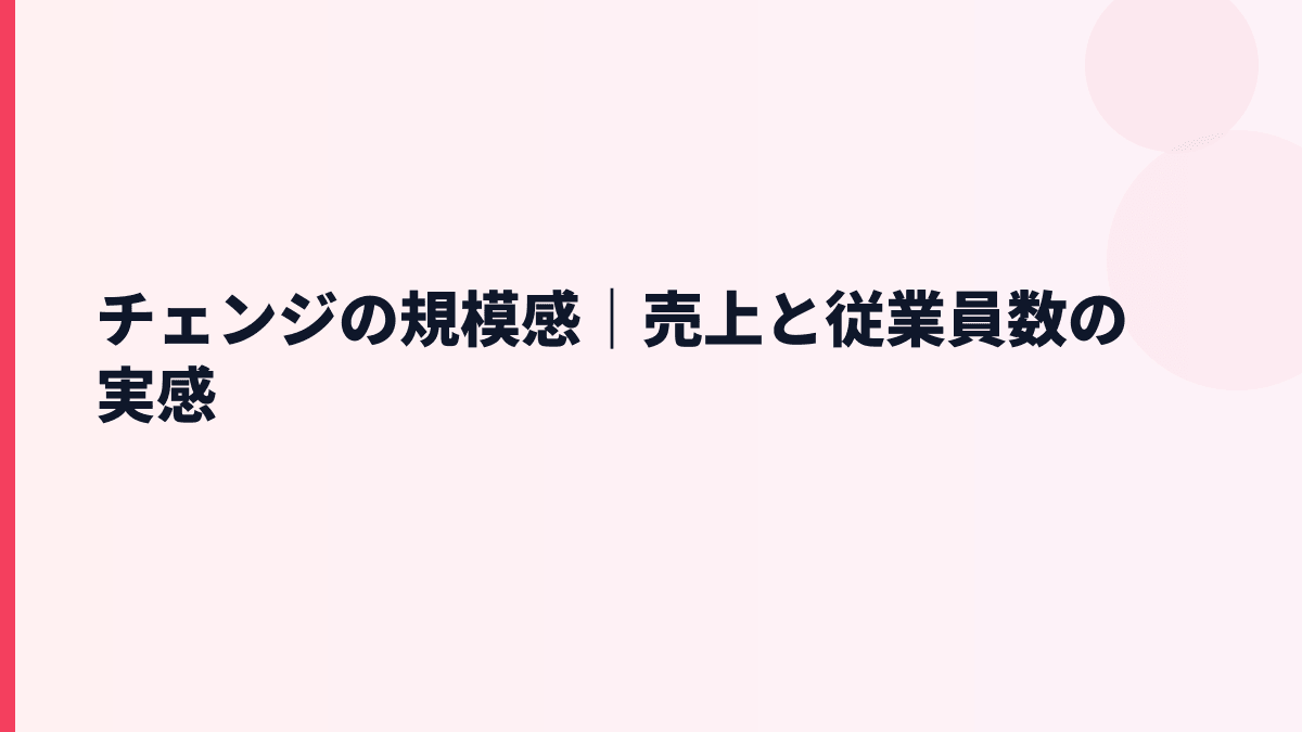 チェンジの規模感は？売上約464億円・従業員約1,448人