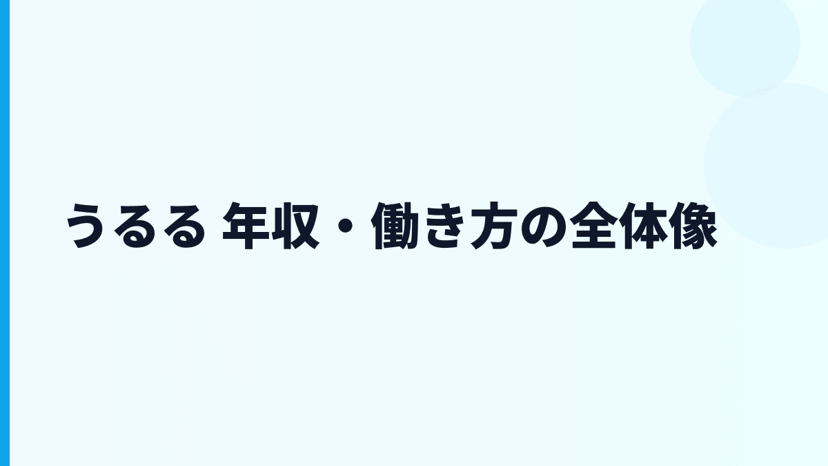 うるる 年収と働き方を読む｜給料・勤続・評判の全体像