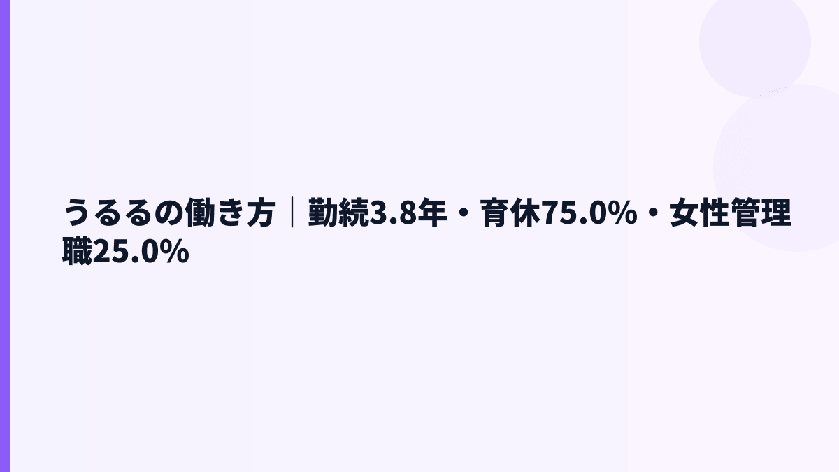 うるるの働き方｜勤続3.8年・育休75.0%・女性管理職25.0%