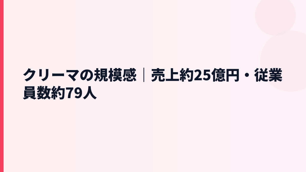 クリーマの規模感｜売上約25億円・従業員数約79人