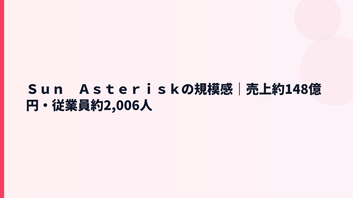 Ｓｕｎ　Ａｓｔｅｒｉｓｋの規模感｜売上約148億円・従業員約2,006人