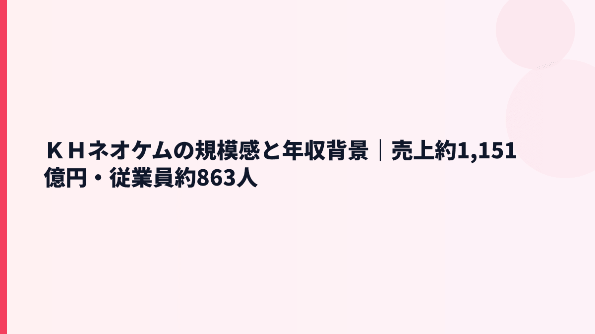ＫＨネオケムの規模感と年収背景｜売上約1,151億円・従業員約863人