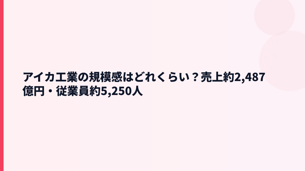 アイカ工業の規模感はどれくらい？売上約2,487億円・従業員約5,250人