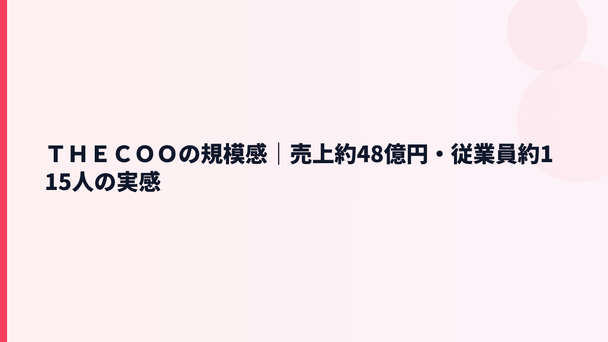 ＴＨＥＣＯＯの規模感｜売上約48億円・従業員約115人の実感