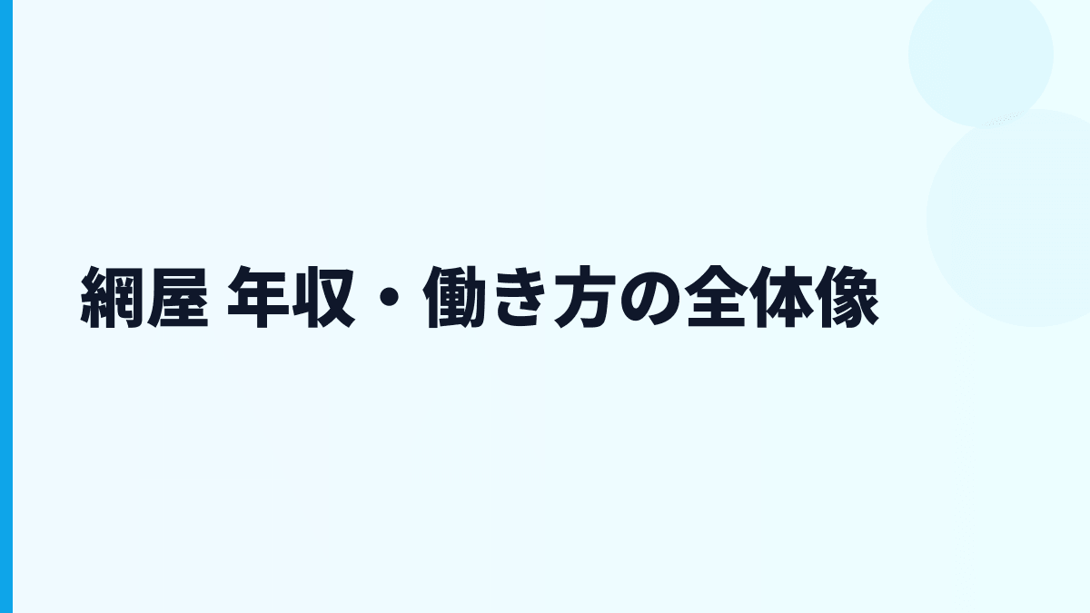網屋 年収と働き方をALog・セキュリティ事業から読む