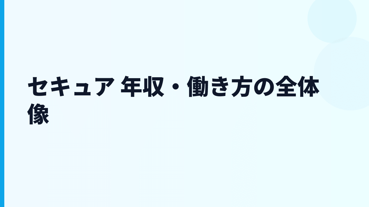 セキュア 年収と働き方を読む｜給料・勤続・評判の実感