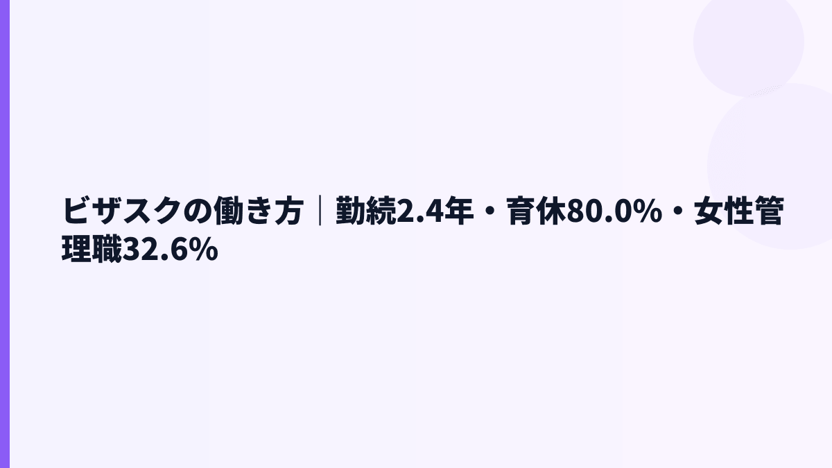 ビザスクの働き方は若い？勤続2.4年・育休80.0%・女性管理職32.6%