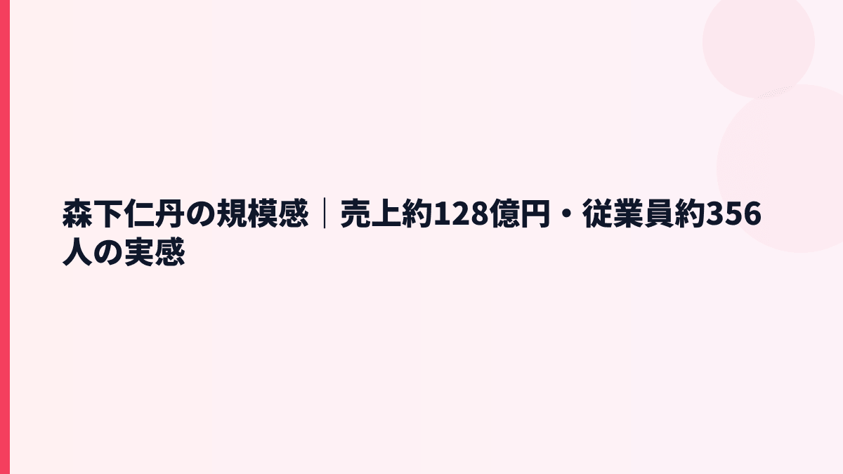 森下仁丹の規模感｜売上約128億円・従業員約356人の実感