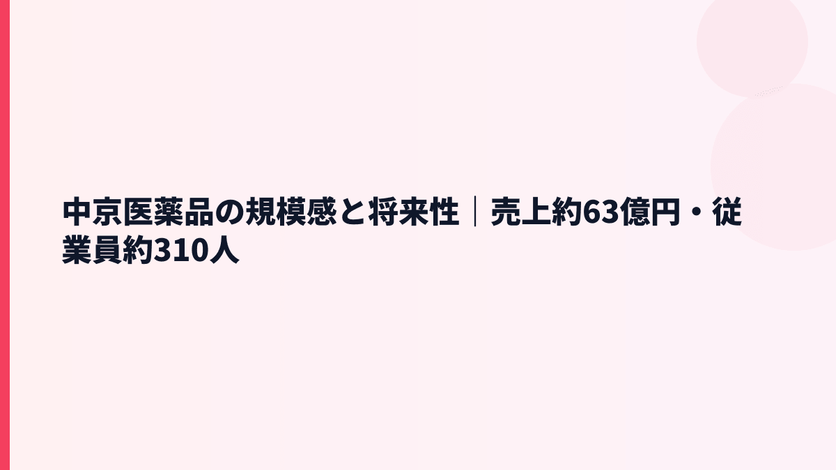 中京医薬品の規模感と将来性｜売上約63億円・従業員約310人
