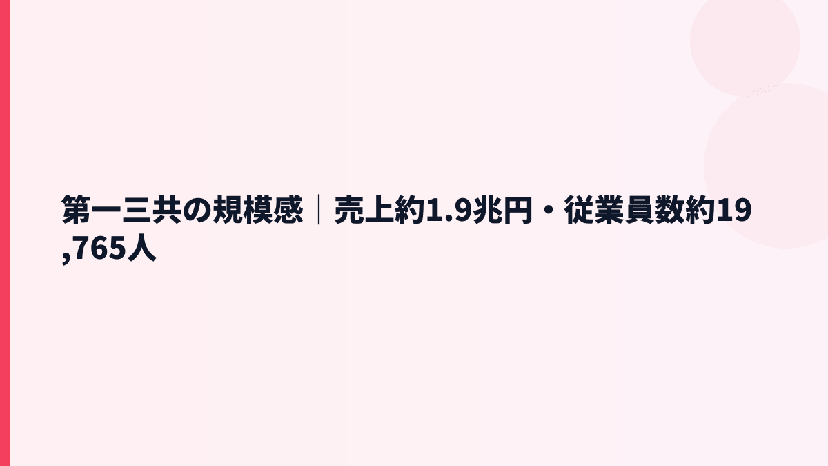 第一三共の規模感｜売上約1.9兆円・従業員数約19,765人