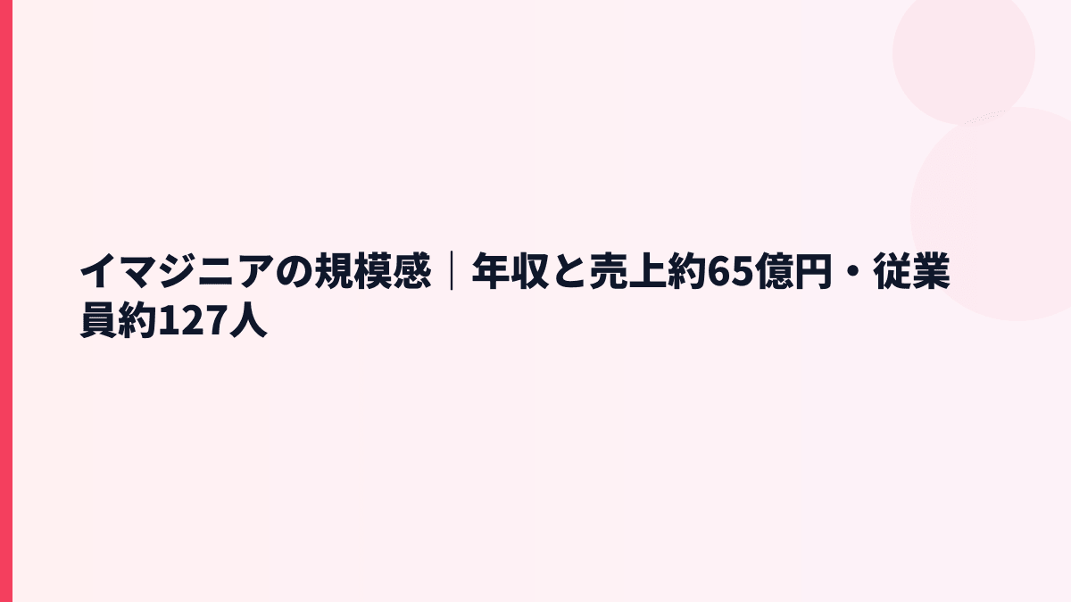 イマジニアの規模感｜年収と売上約65億円・従業員約127人