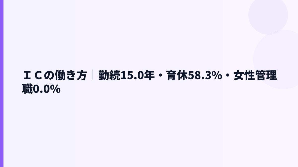 ＩＣの働き方｜勤続15.0年・育休58.3%・女性管理職0.0%