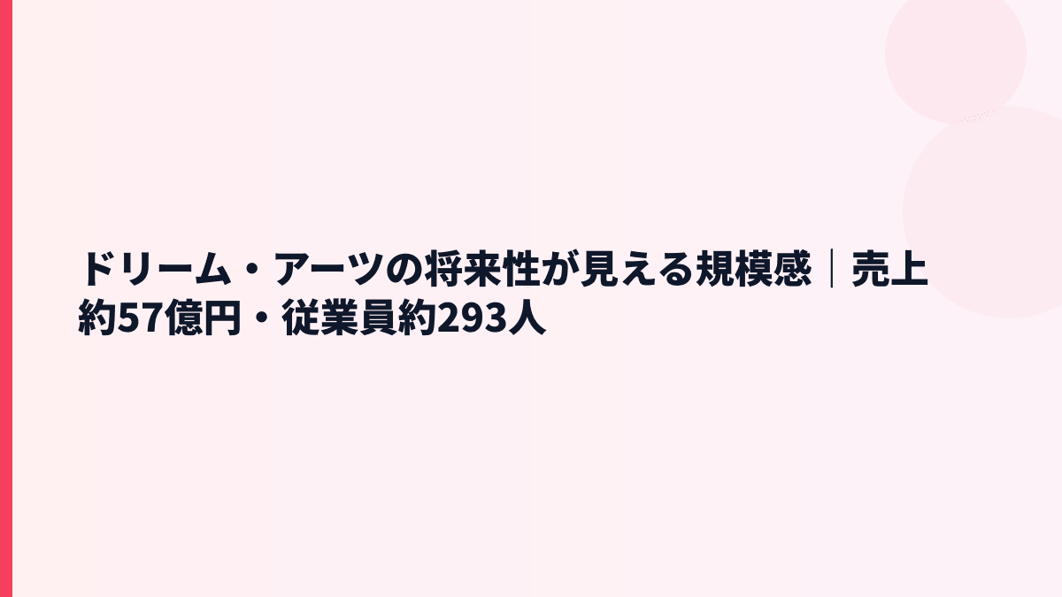 ドリーム・アーツの規模はどれくらい？売上約57億円・従業員約293人の実感