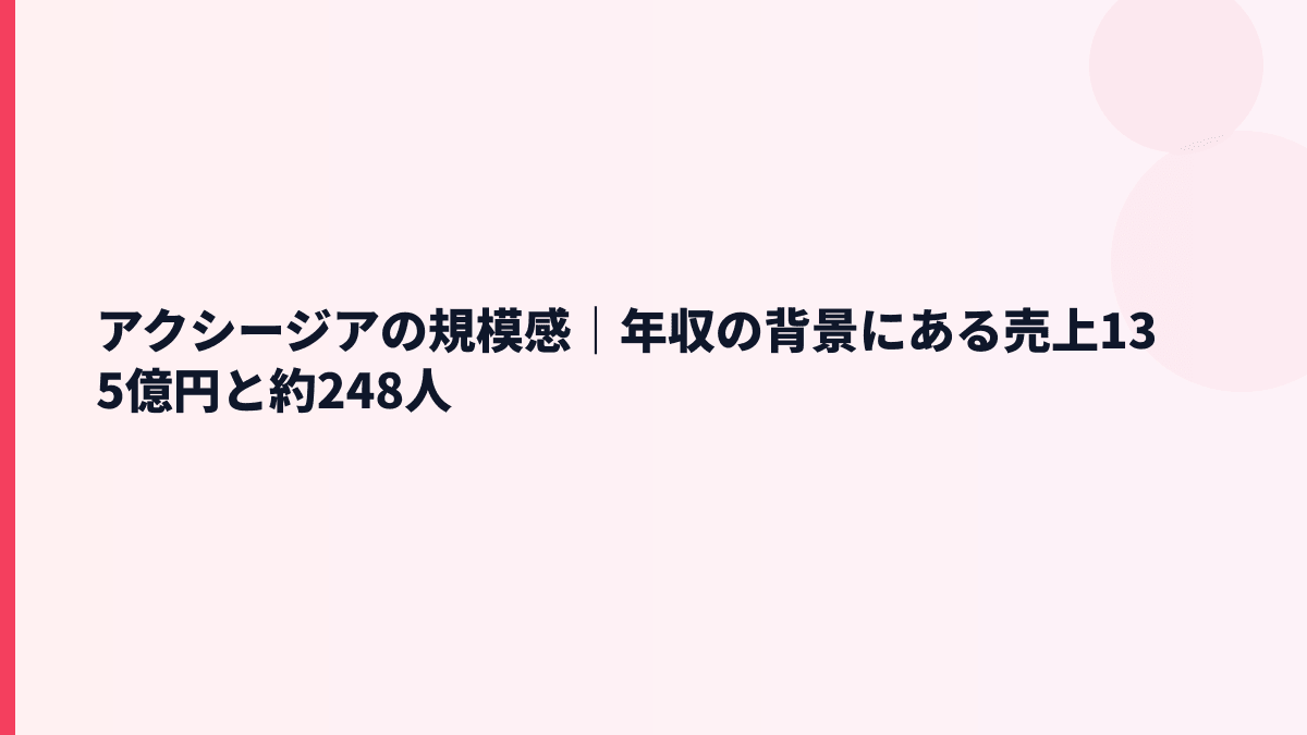 アクシージアの規模感｜年収の背景にある売上135億円と約248人