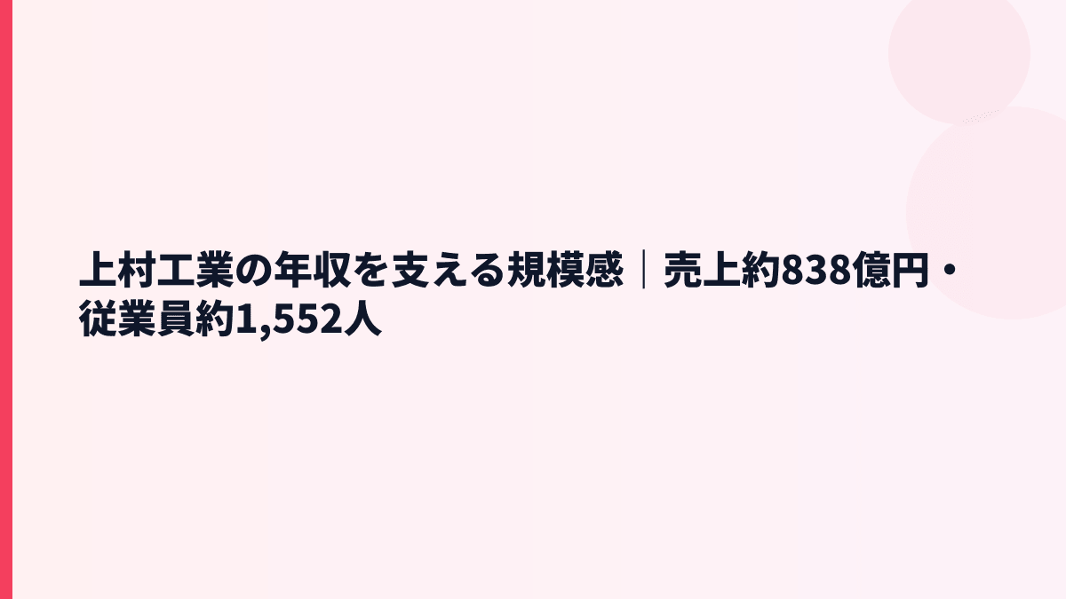 上村工業の年収を支える規模感｜売上約838億円・従業員約1,552人