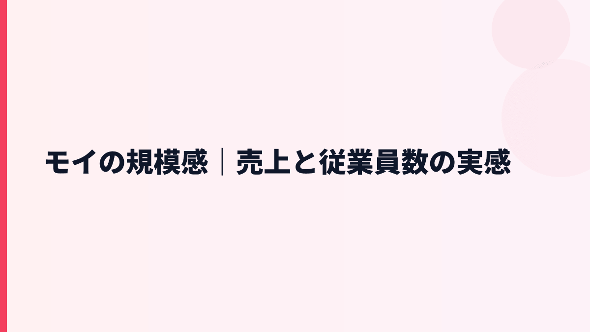 モイの規模感｜売上と従業員数の実感