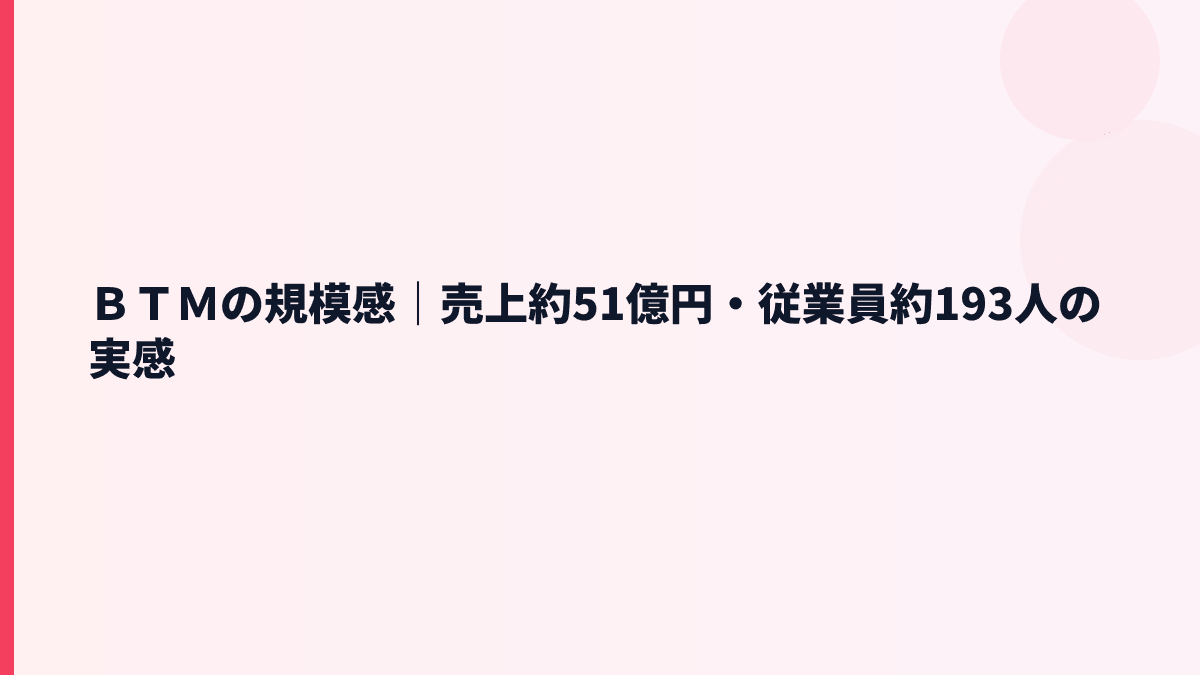 ＢＴＭの規模感｜売上約51億円・従業員約193人の実感