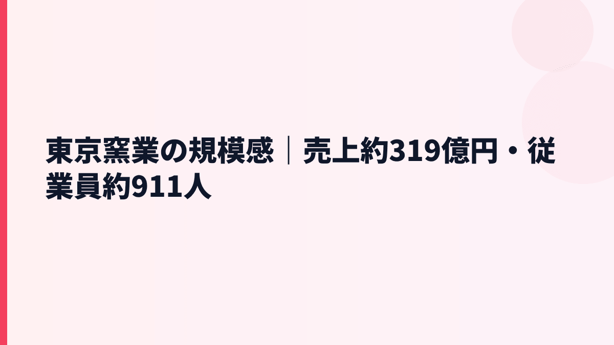 東京窯業の規模感｜売上約319億円・従業員約911人