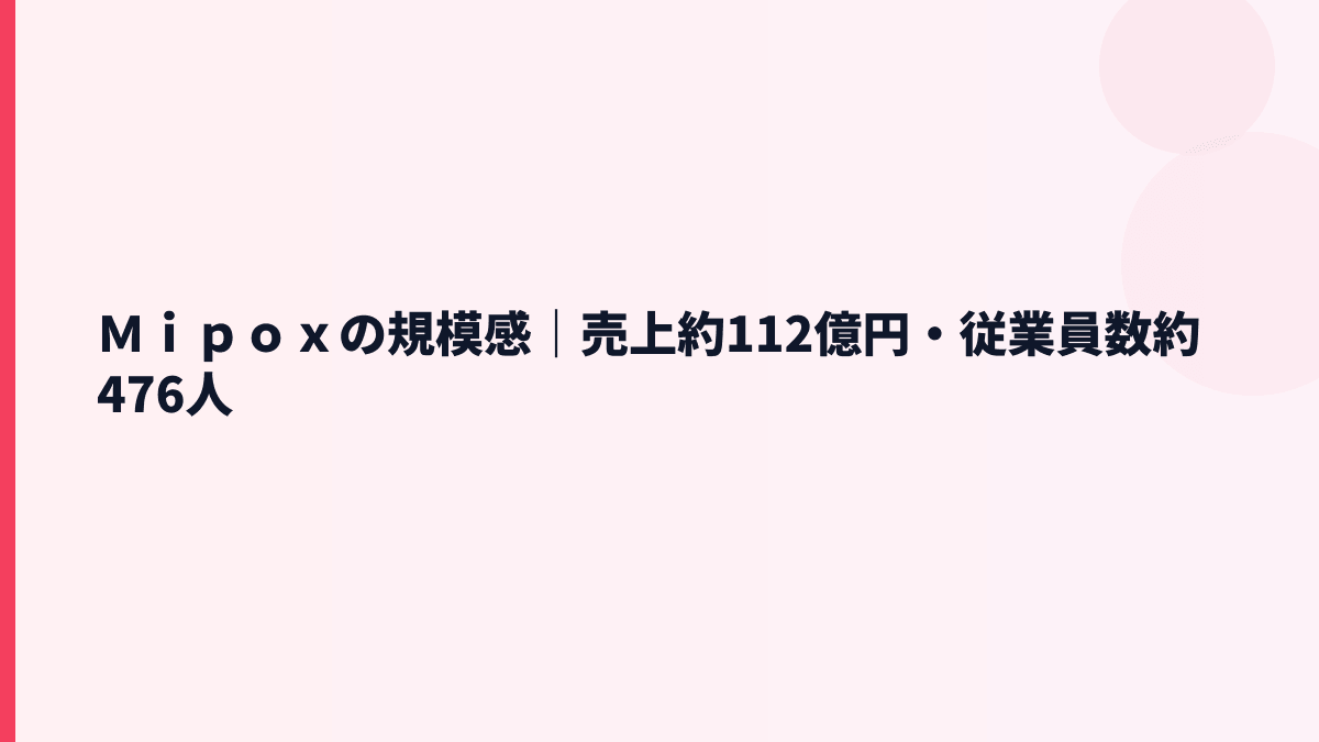 Ｍｉｐｏｘの規模感｜売上約112億円・従業員数約476人