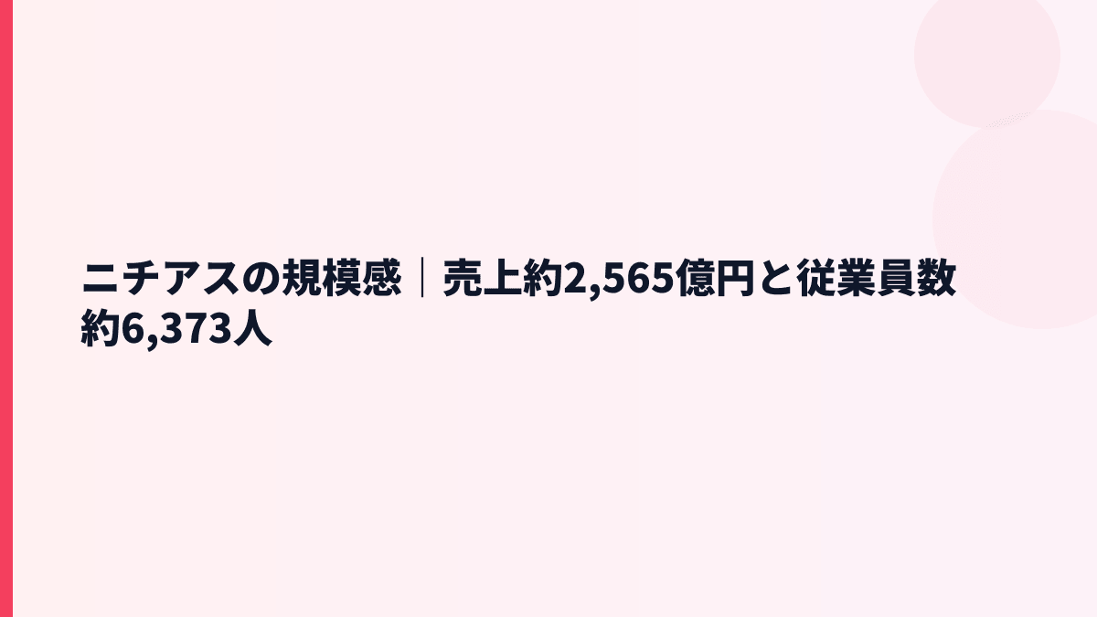 ニチアスの規模感｜売上約2,565億円と従業員数約6,373人